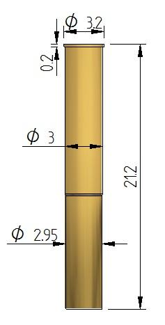 Peak Test | R200G